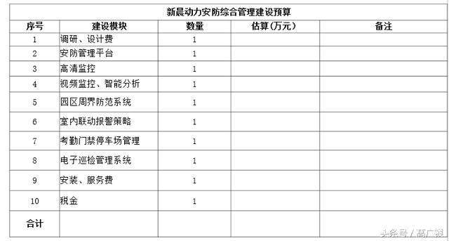 智能工厂安防系统建设指南 智能安防监控的应用与实践